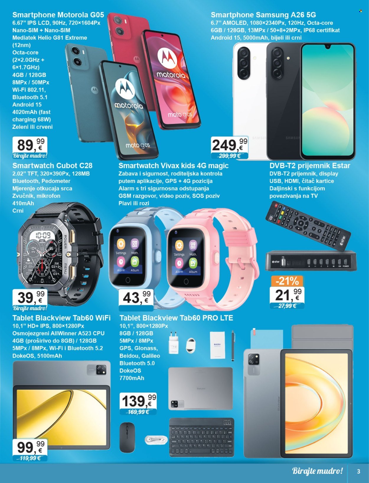 KTC katalog - TEHNIKA I POSUĐE
