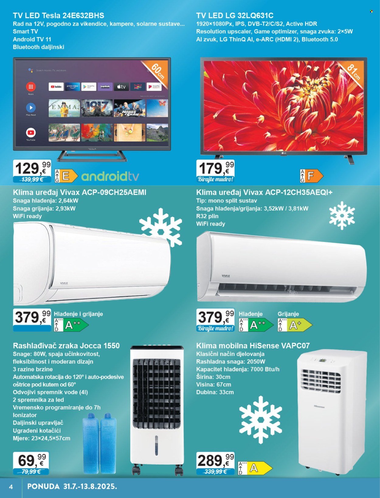 KTC katalog - TEHNIKA I POSUĐE