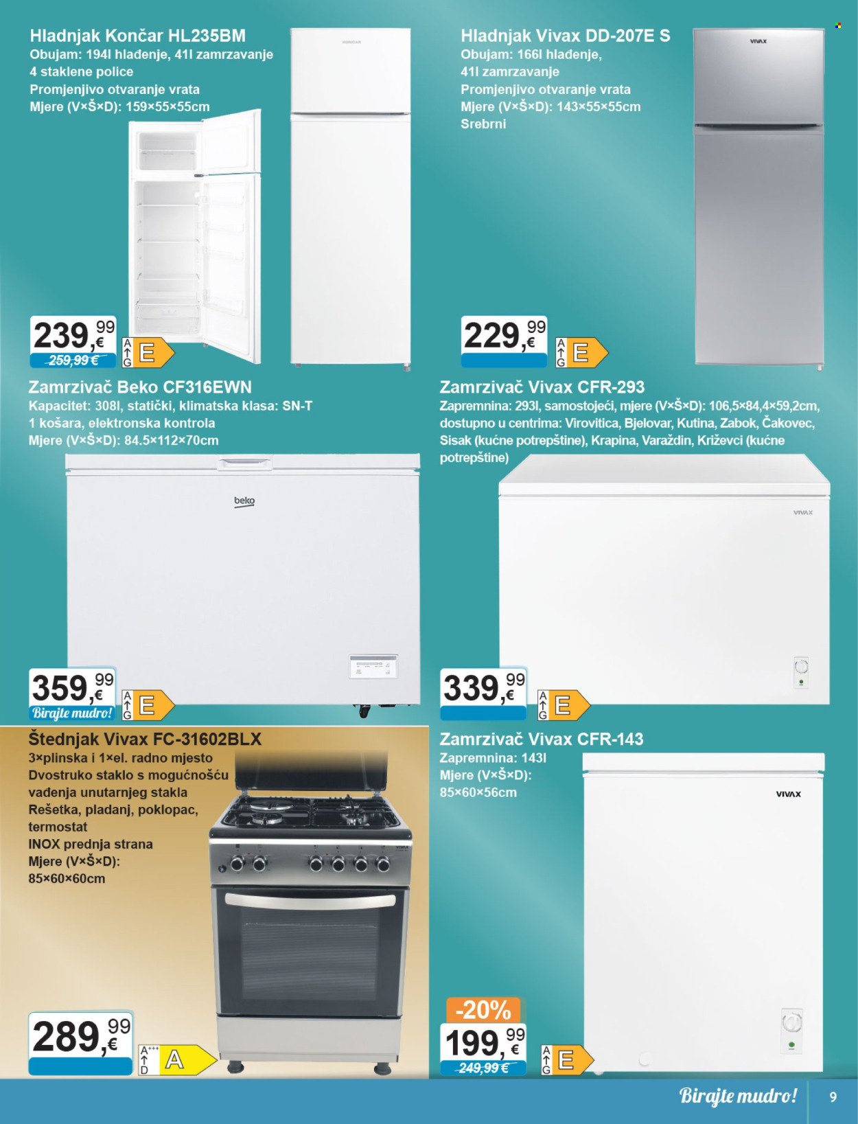 KTC katalog - TEHNIKA I POSUĐE