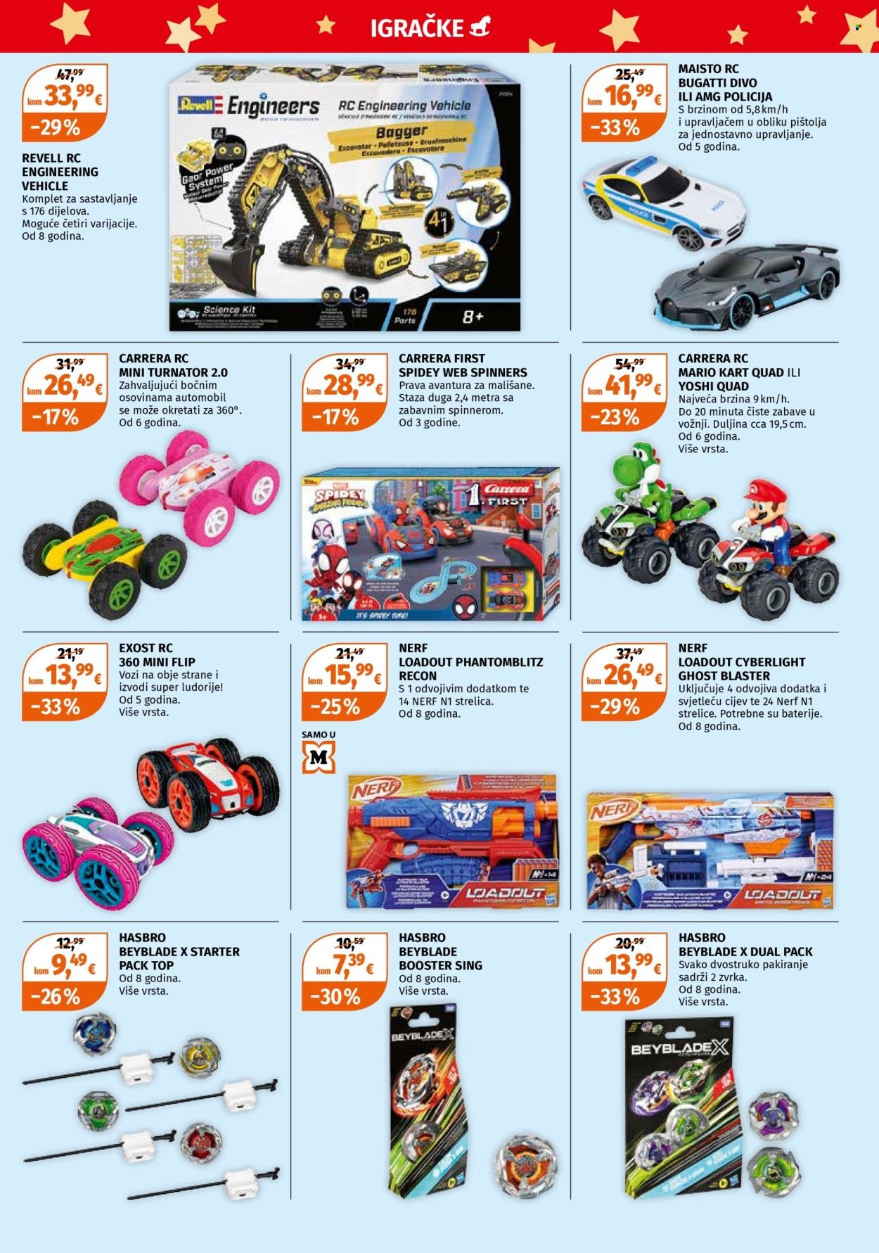 MÜLLER katalog - Ponuda igračaka