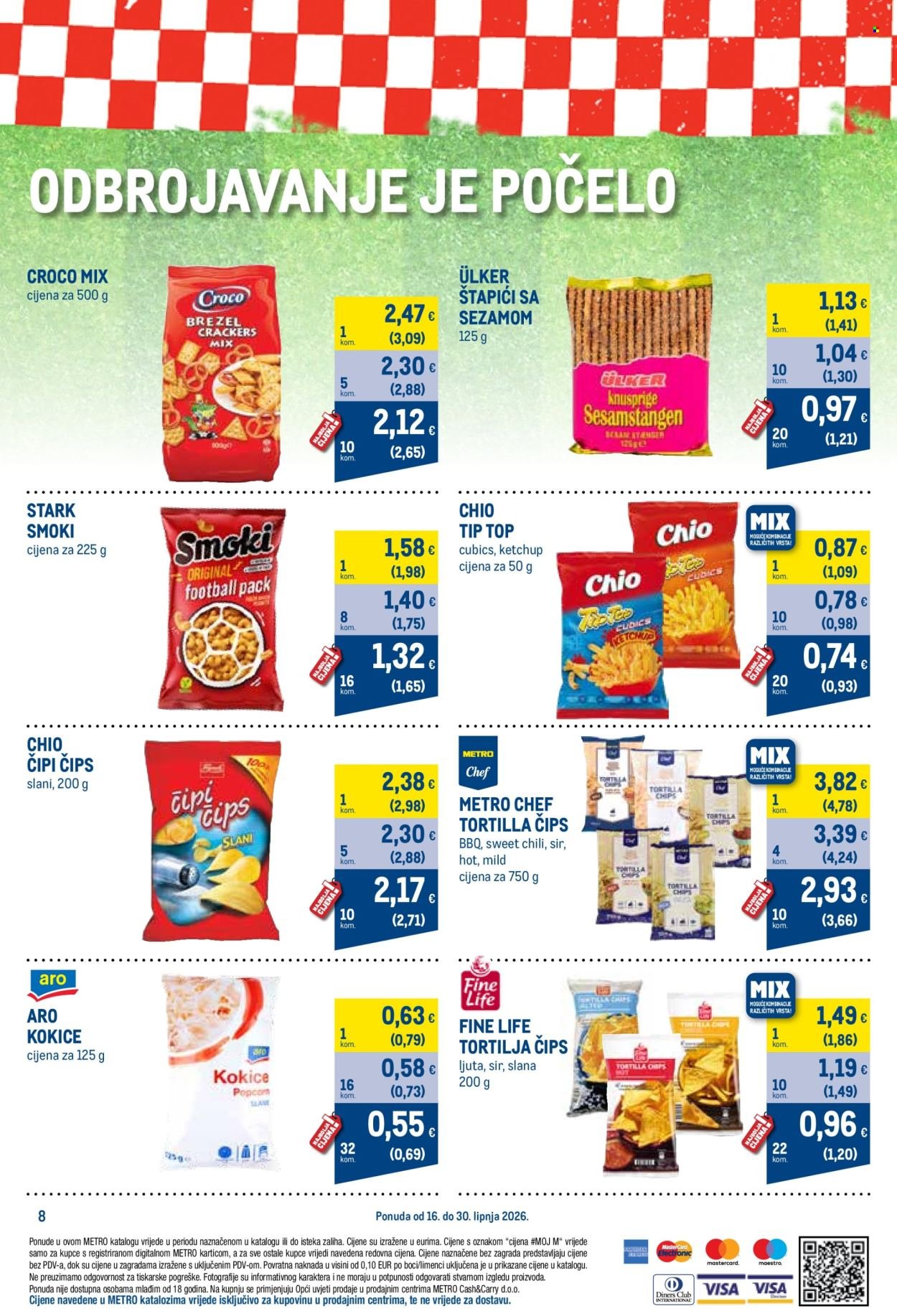 METRO katalog - Svjetsko prvenstvo specijal