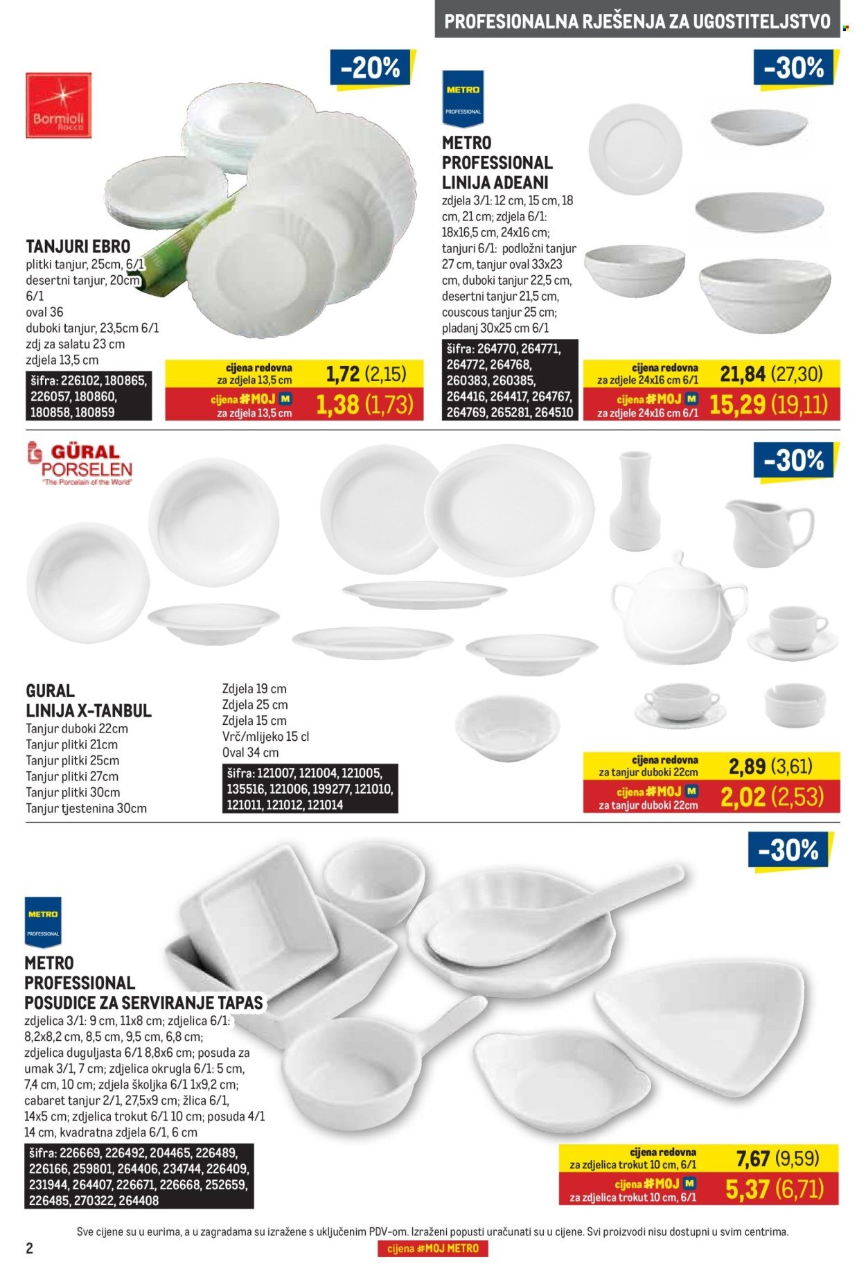 METRO katalog - Gastro