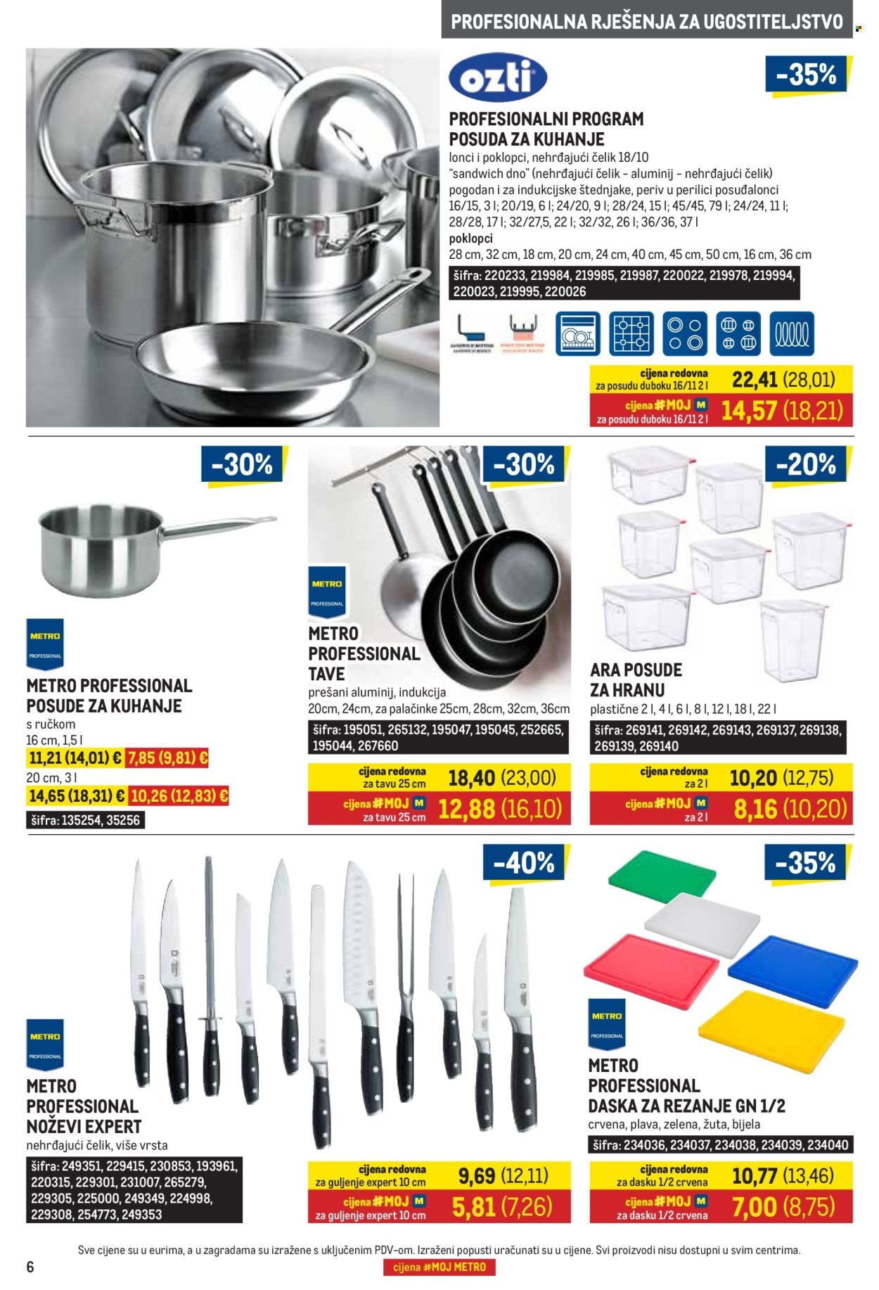 METRO katalog - Gastro