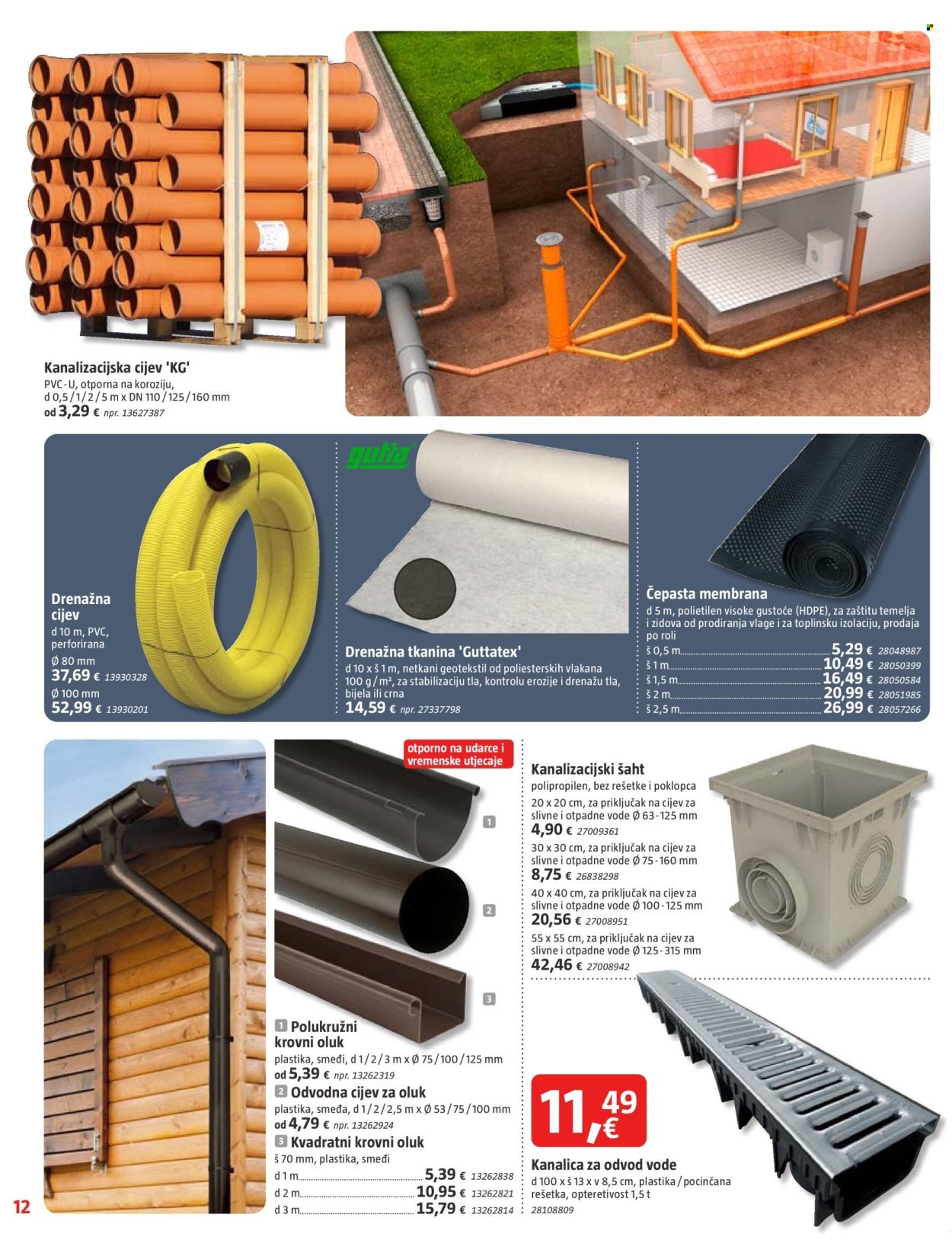 BAUHAUS katalog - Letak Svibanj 2026.