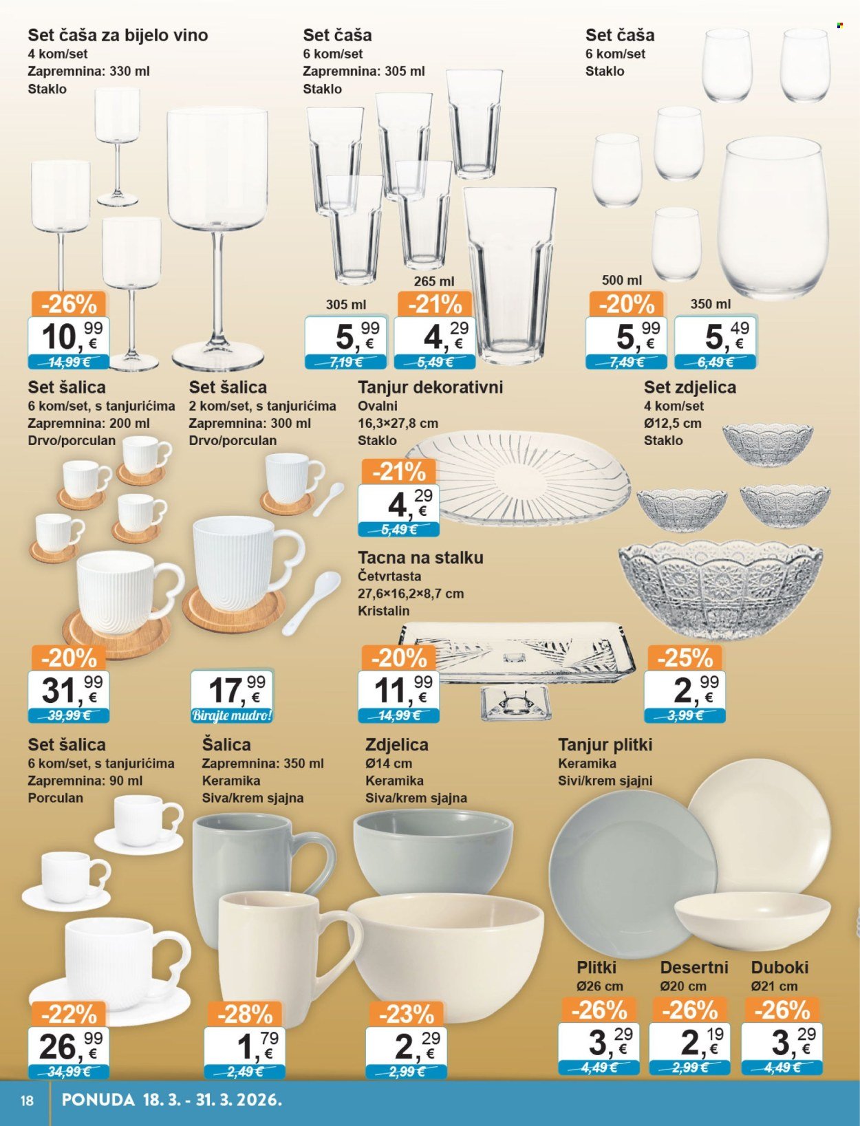 KTC katalog - TEHNIKA I POSUĐE