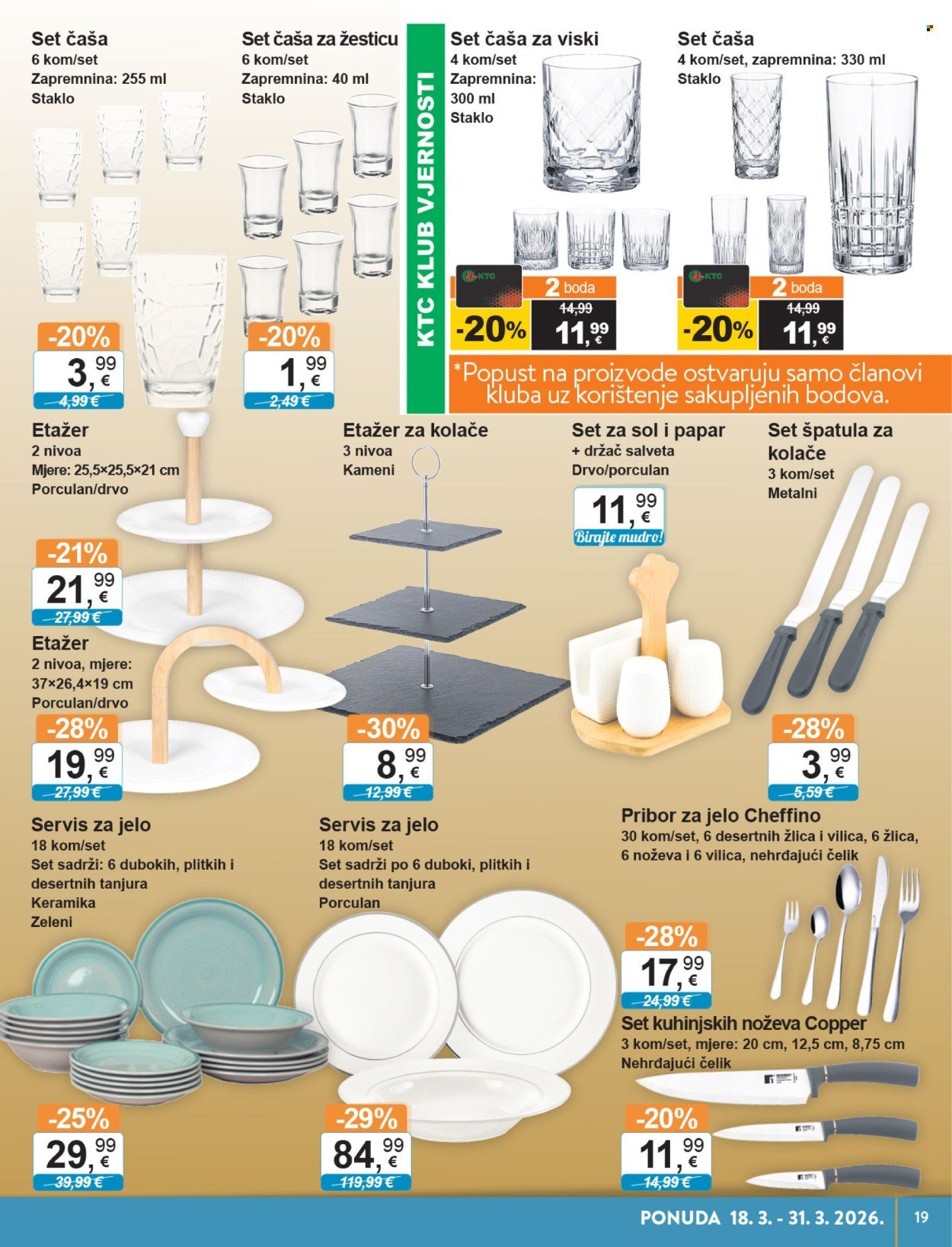 KTC katalog - TEHNIKA I POSUĐE