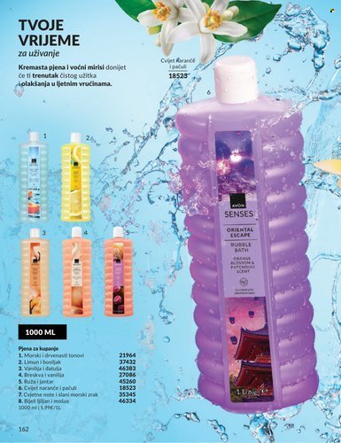 AVON katalog - Perfect nonsence
