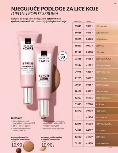 AVON katalog - Perfect nonsence