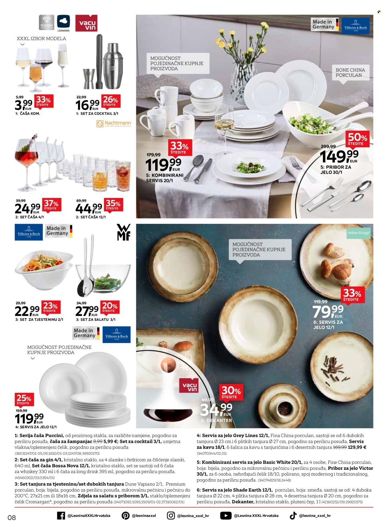 LESNINA katalog - Sunce i sjena