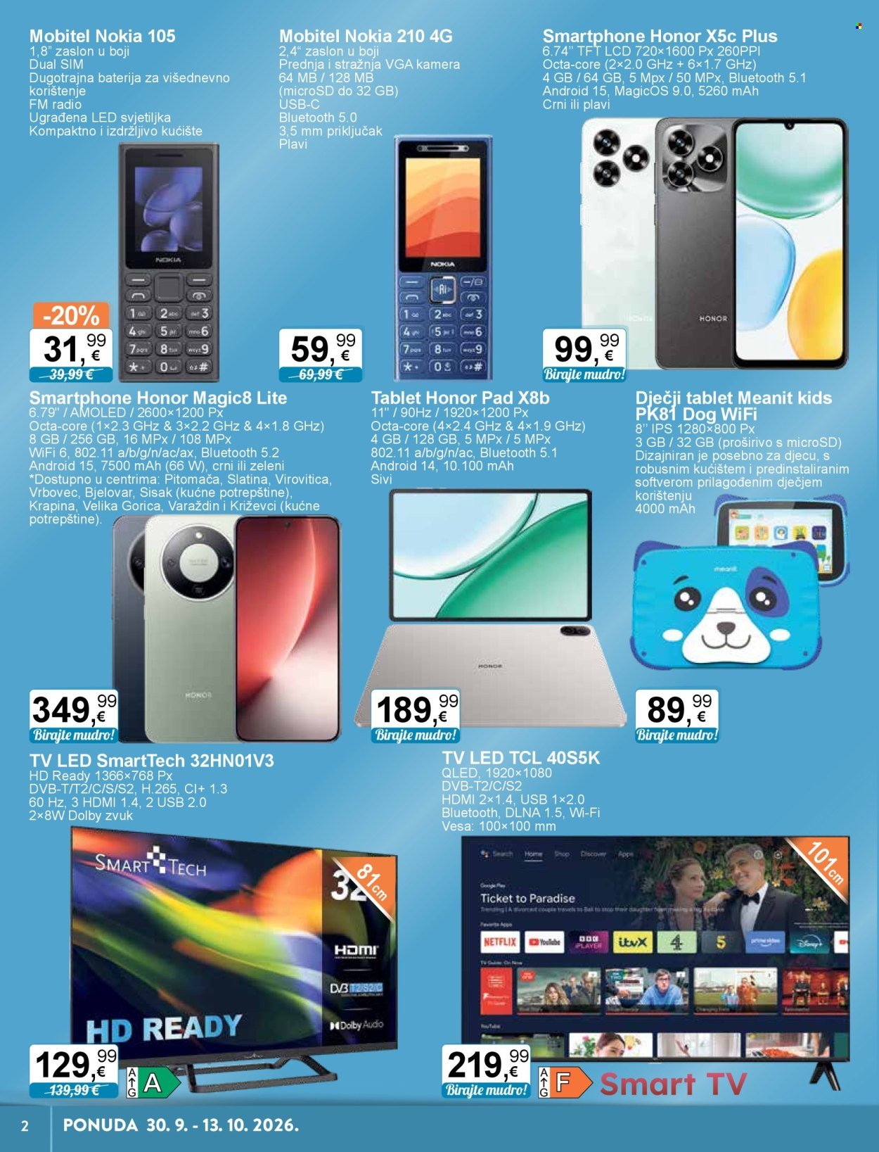 KTC katalog - TEHNIKA I POSUĐE