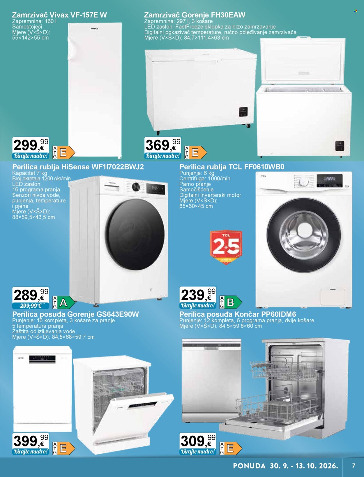 KTC katalog - TEHNIKA I POSUĐE