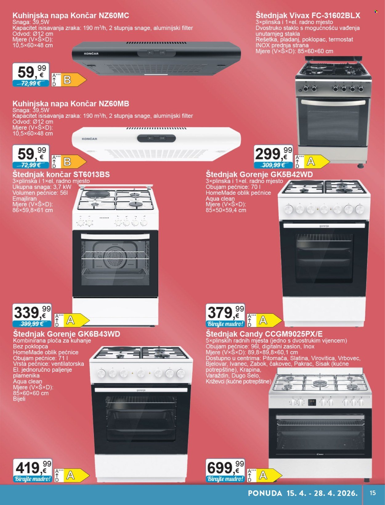 KTC katalog - TEHNIKA I POSUĐE