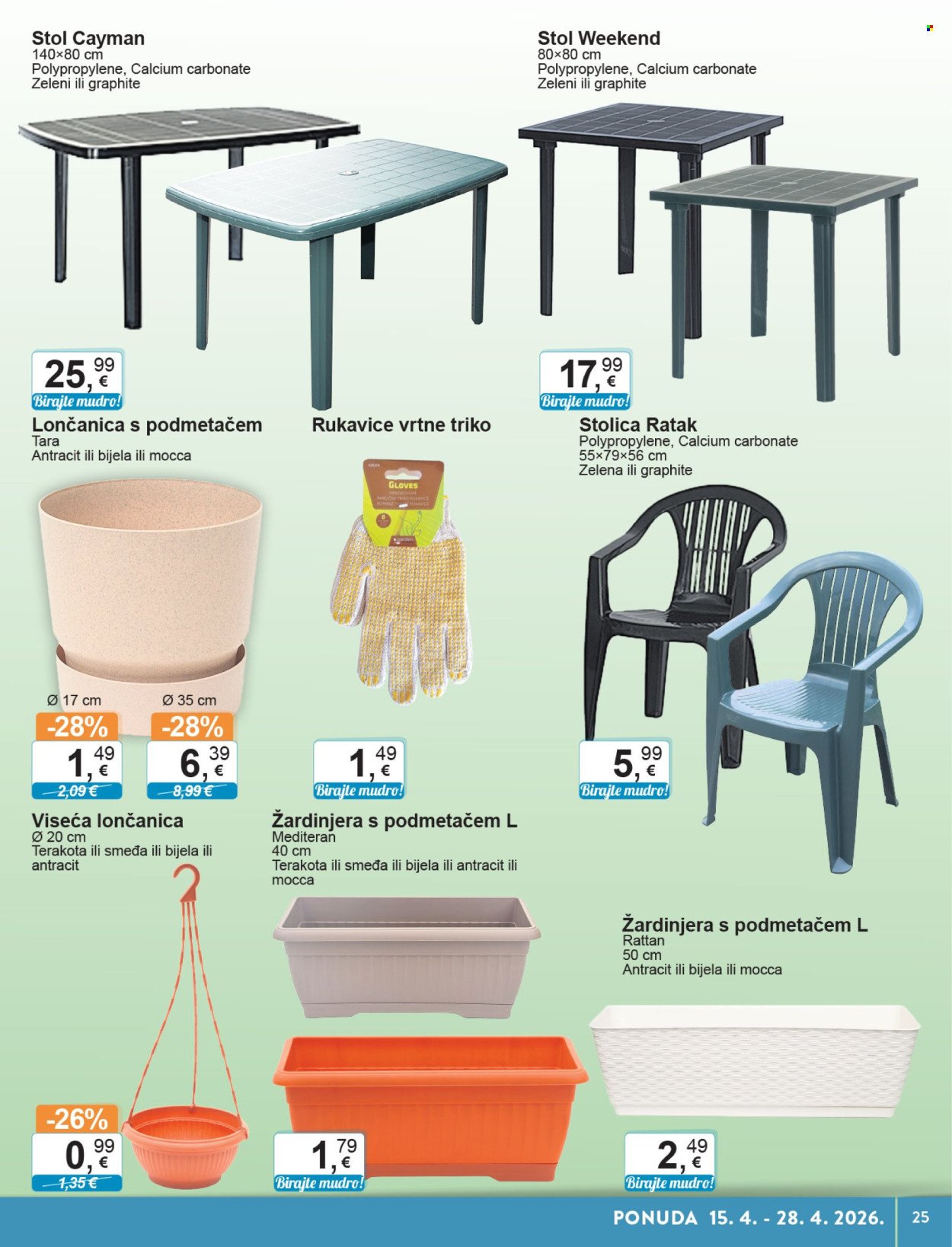 KTC katalog - TEHNIKA I POSUĐE