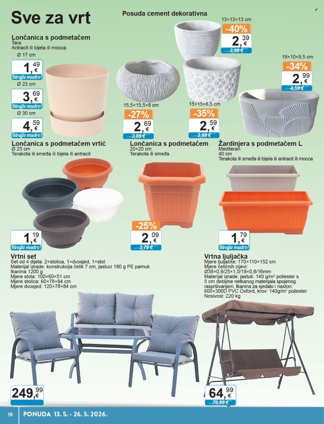 KTC katalog - TEHNIKA I POSUĐE