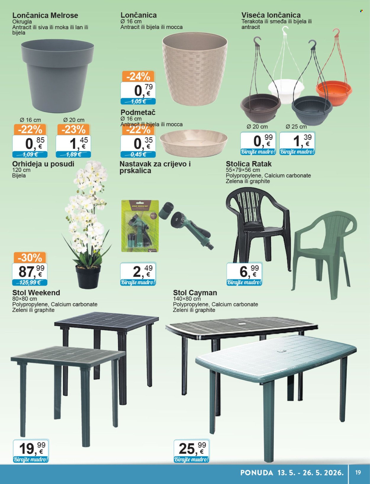 KTC katalog - TEHNIKA I POSUĐE