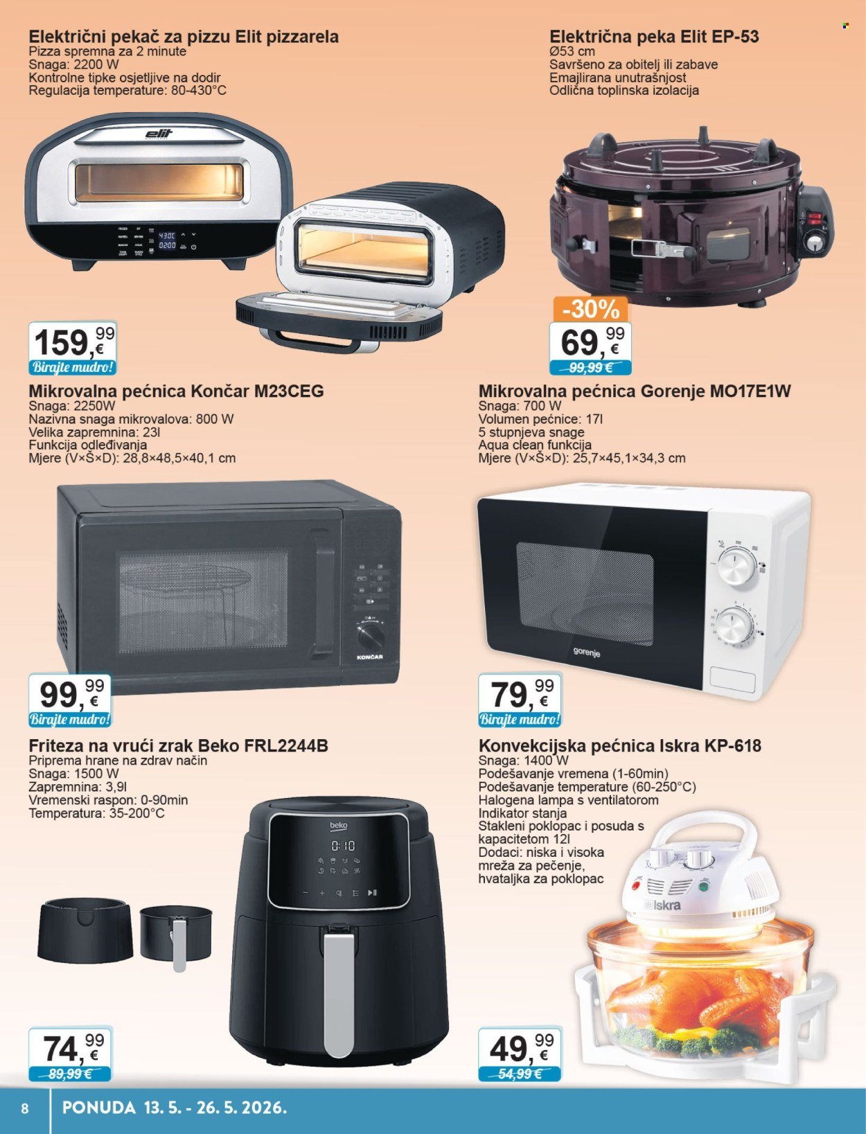 KTC katalog - TEHNIKA I POSUĐE