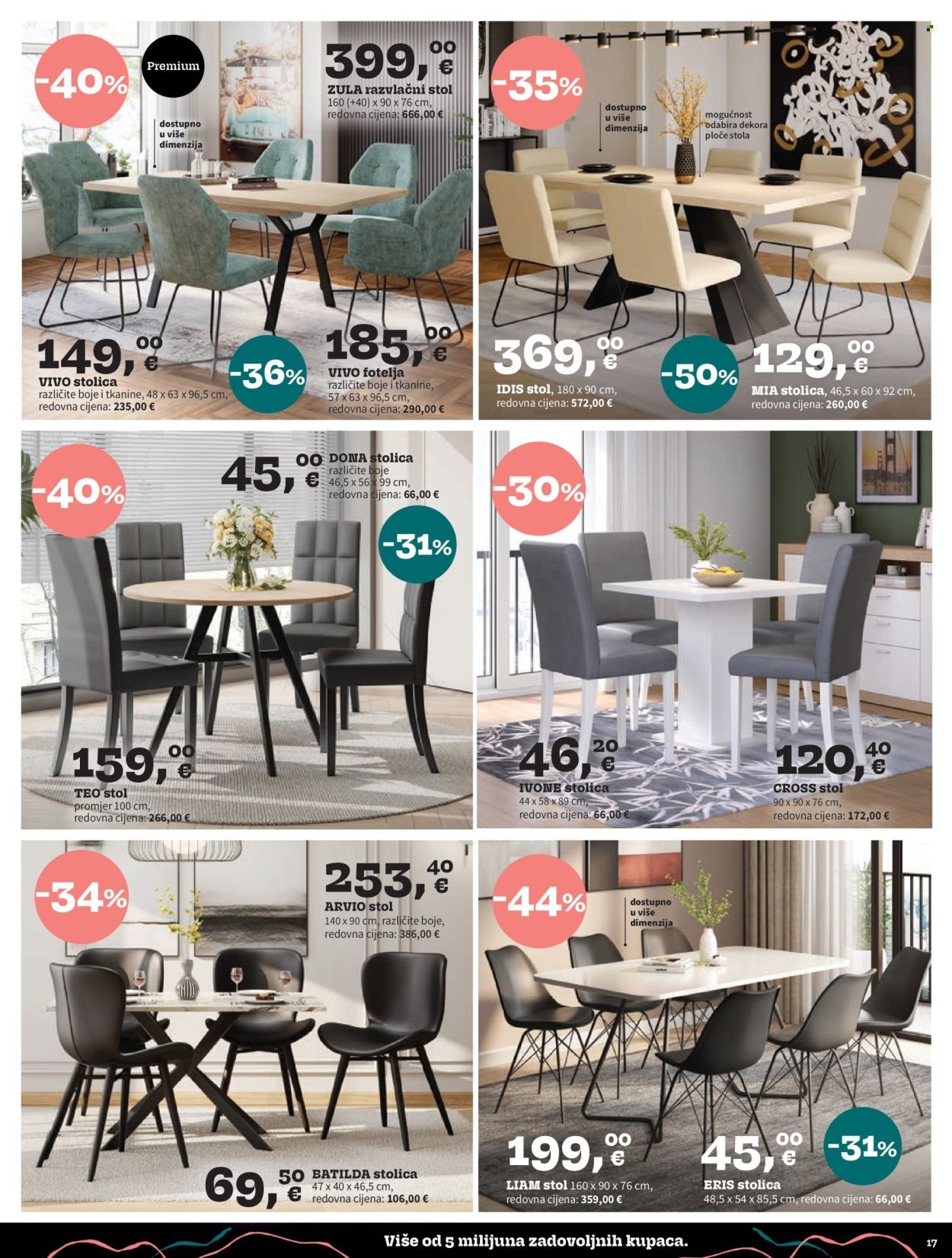 PRIMA katalog - Prima letak listopad 2025.