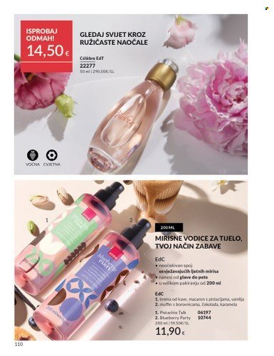 AVON katalog - Mkatalog