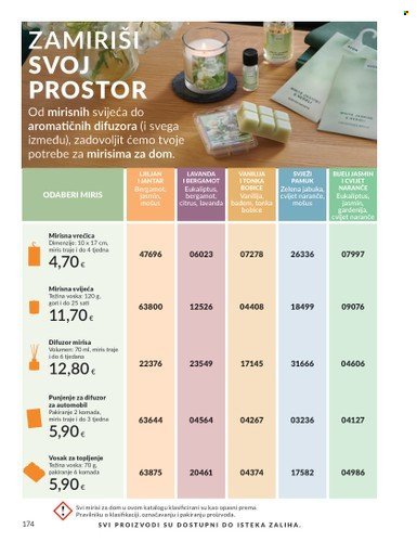 AVON katalog - Mkatalog