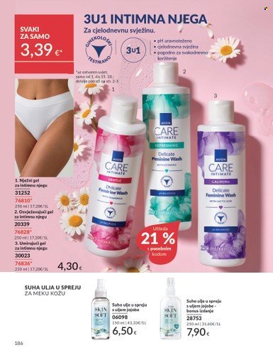 AVON katalog - Mkatalog