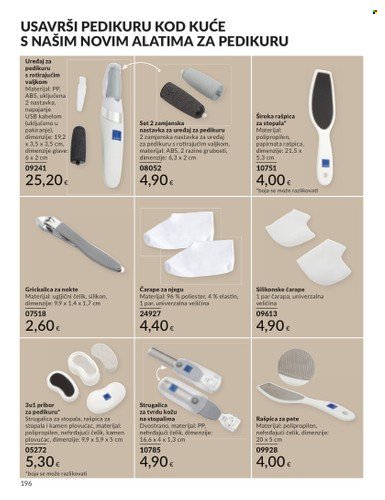 AVON katalog - Mkatalog