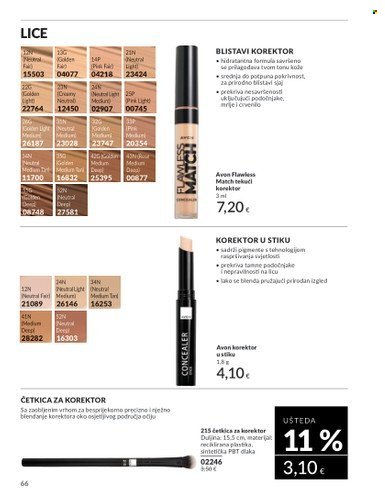 AVON katalog - Mkatalog