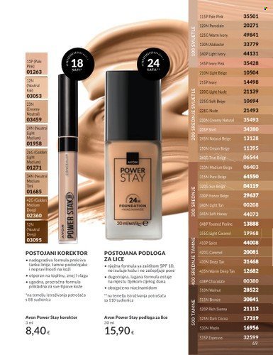 AVON katalog - Mkatalog