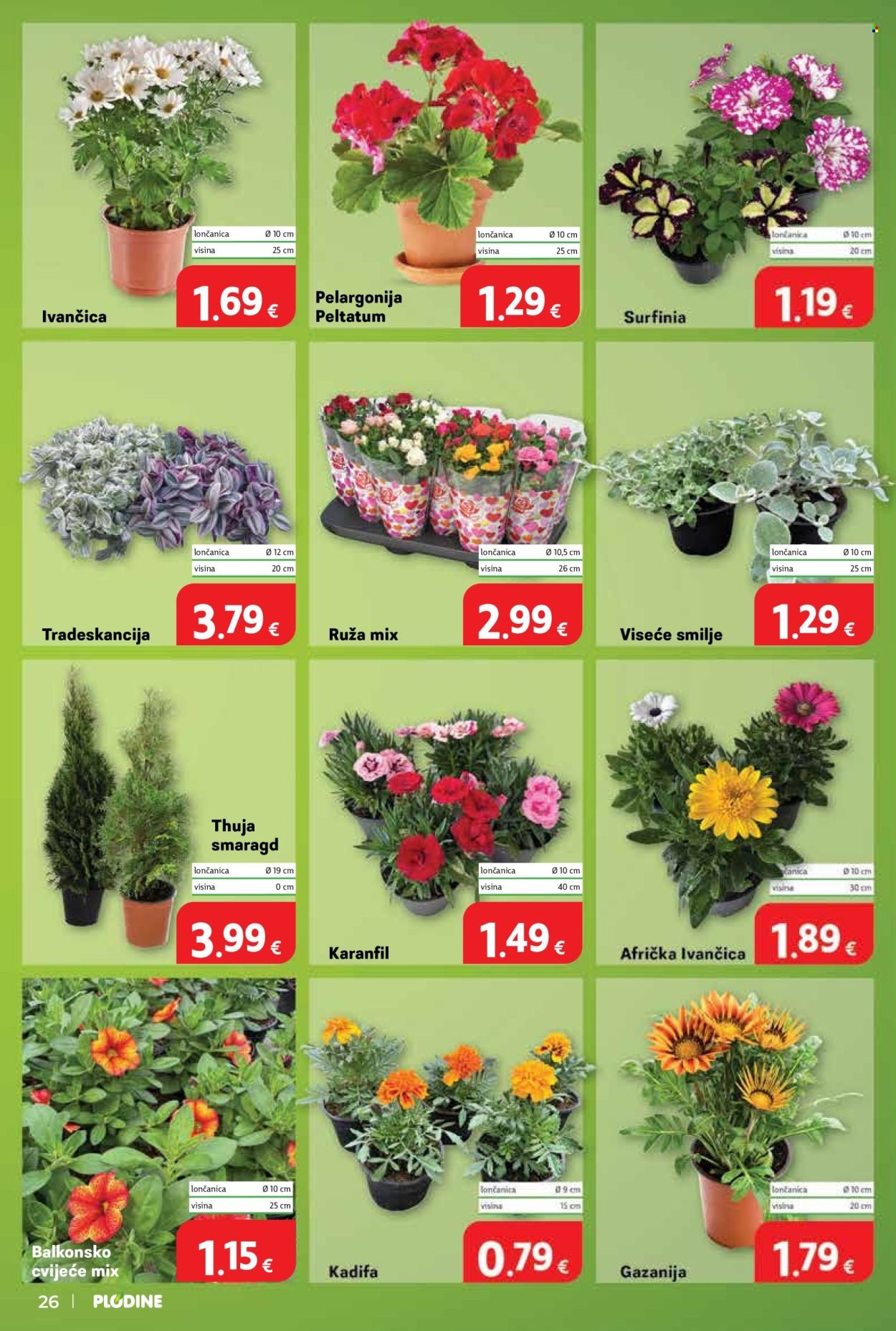 PLODINE katalog - KATALOG - OTVORENJE DRNIŠ