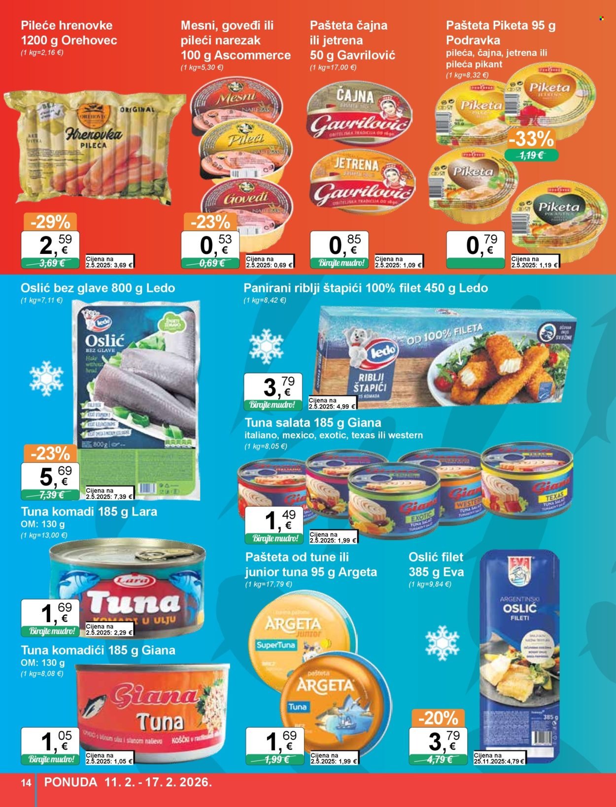 KTC katalog - ŠIROKA POTROŠNJA