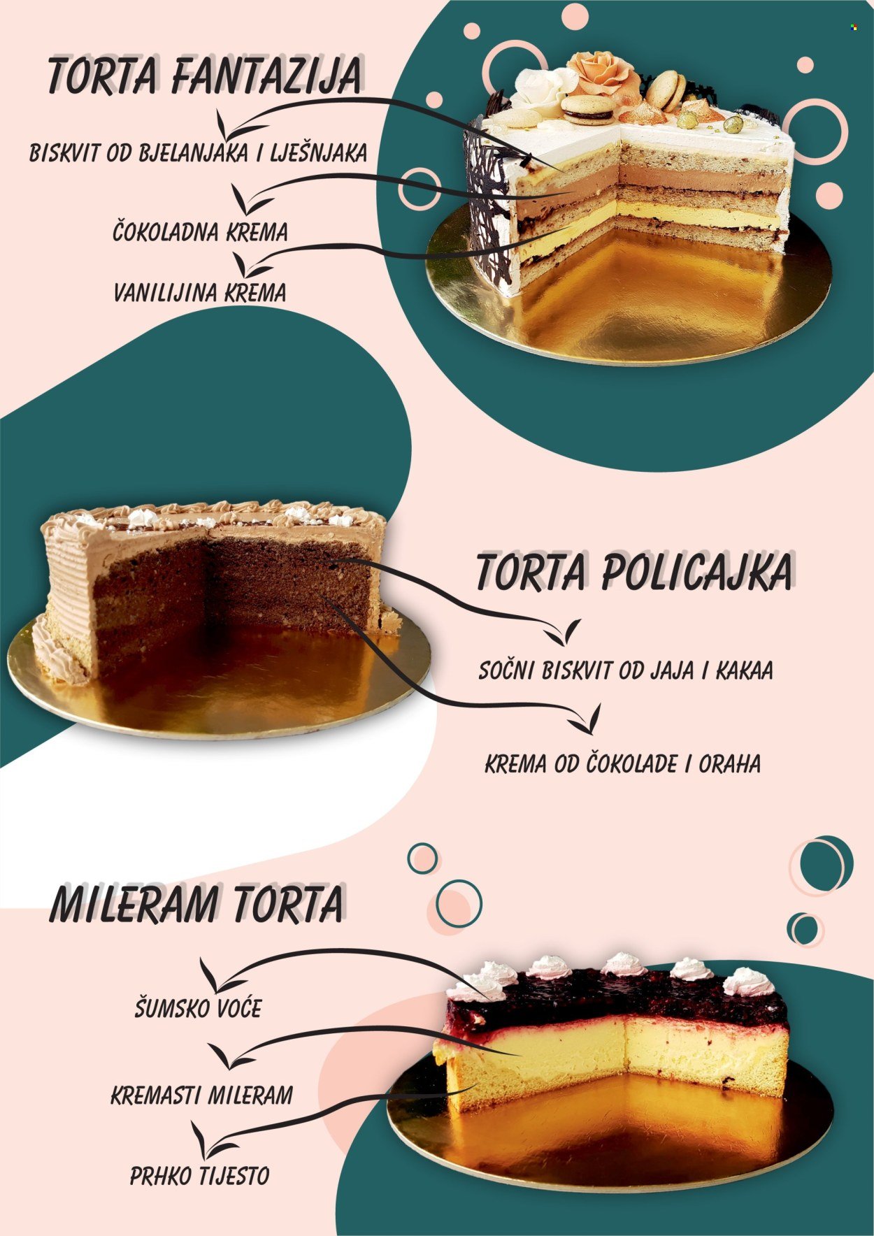 BOSO katalog - Od četvrtka 01.01.2026.