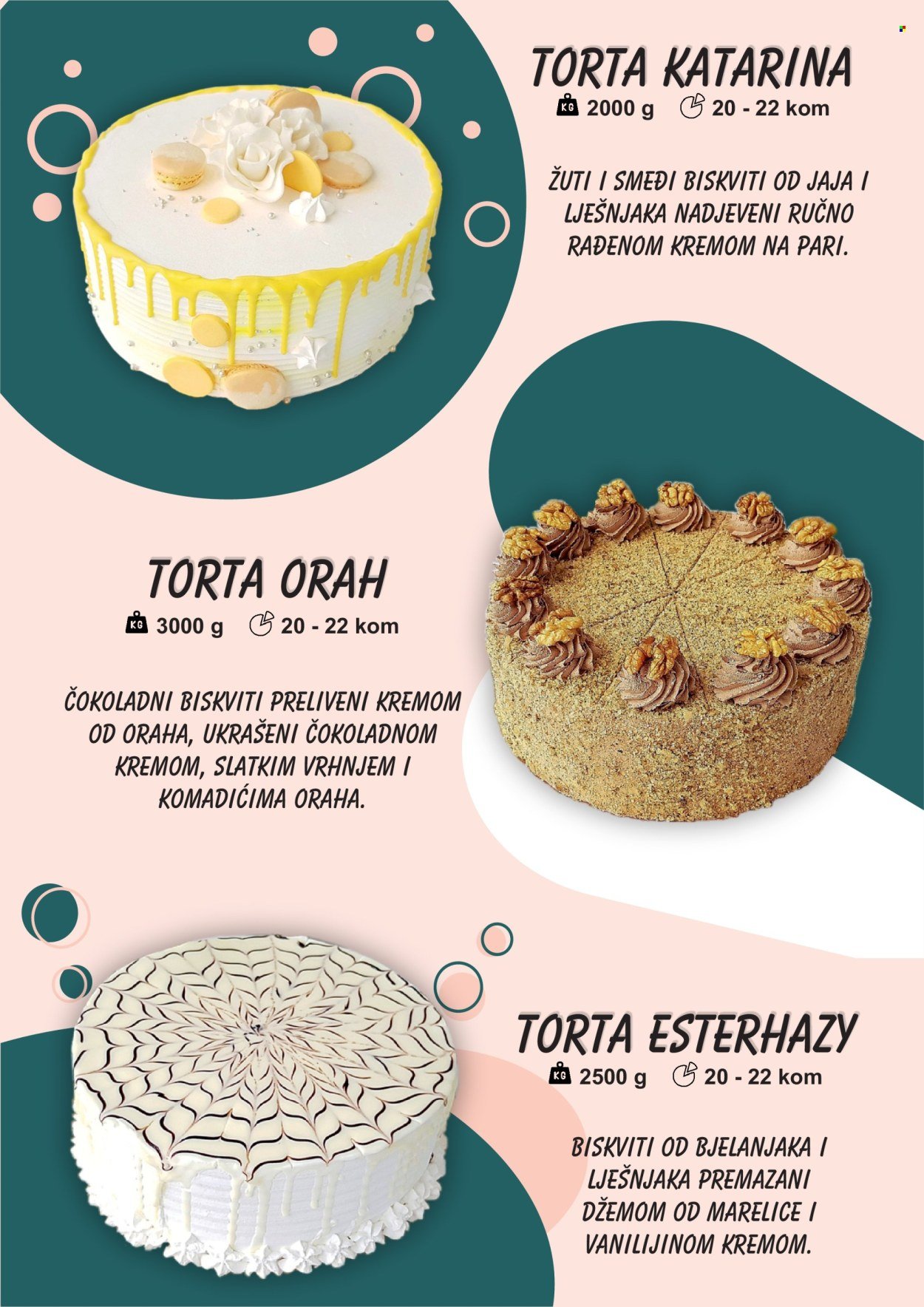 BOSO katalog - Od četvrtka 01.01.2026.