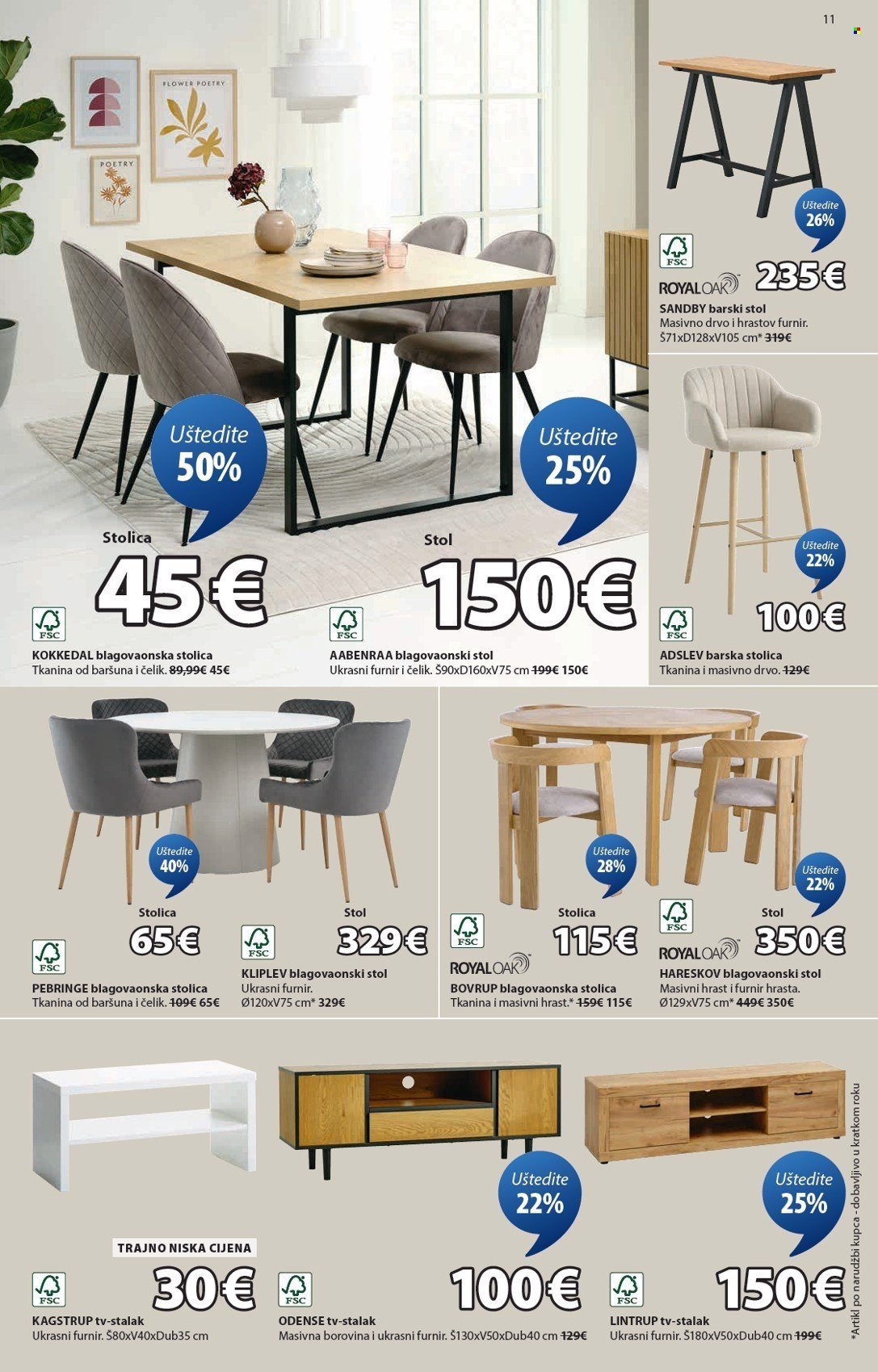 JYSK katalog - Tjedne ponude
