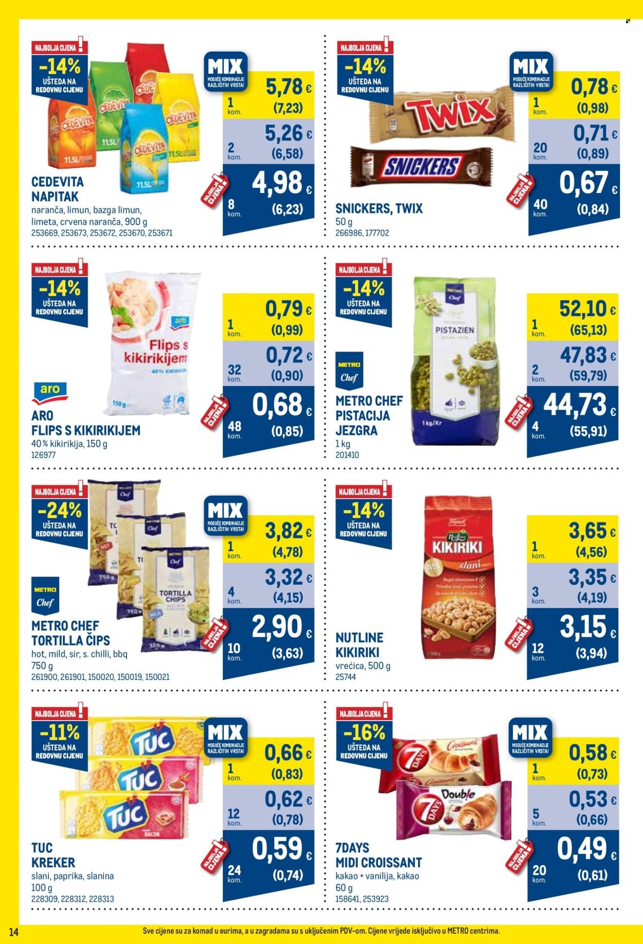 METRO katalog - Profi cijena