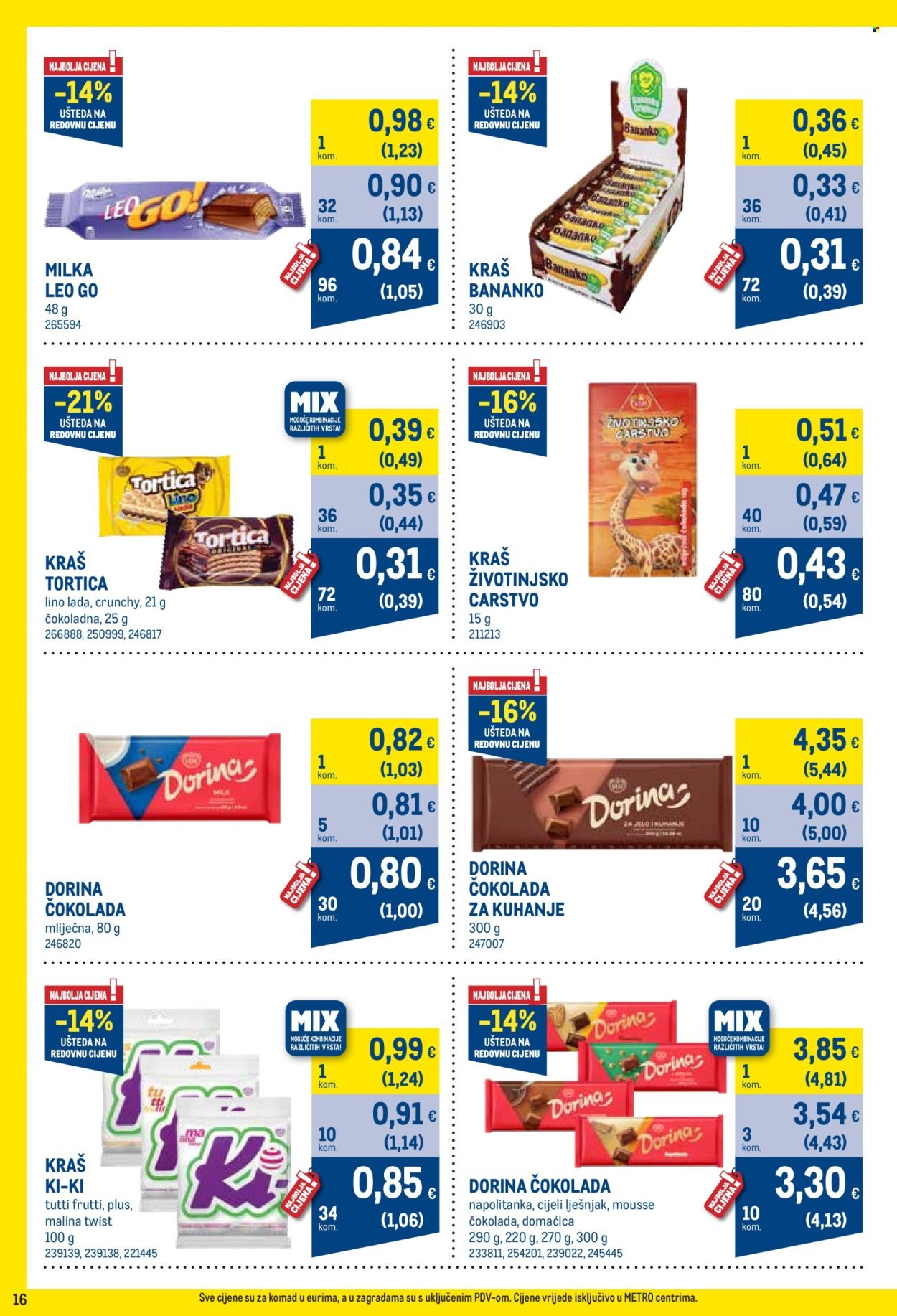 METRO katalog - Profi cijena