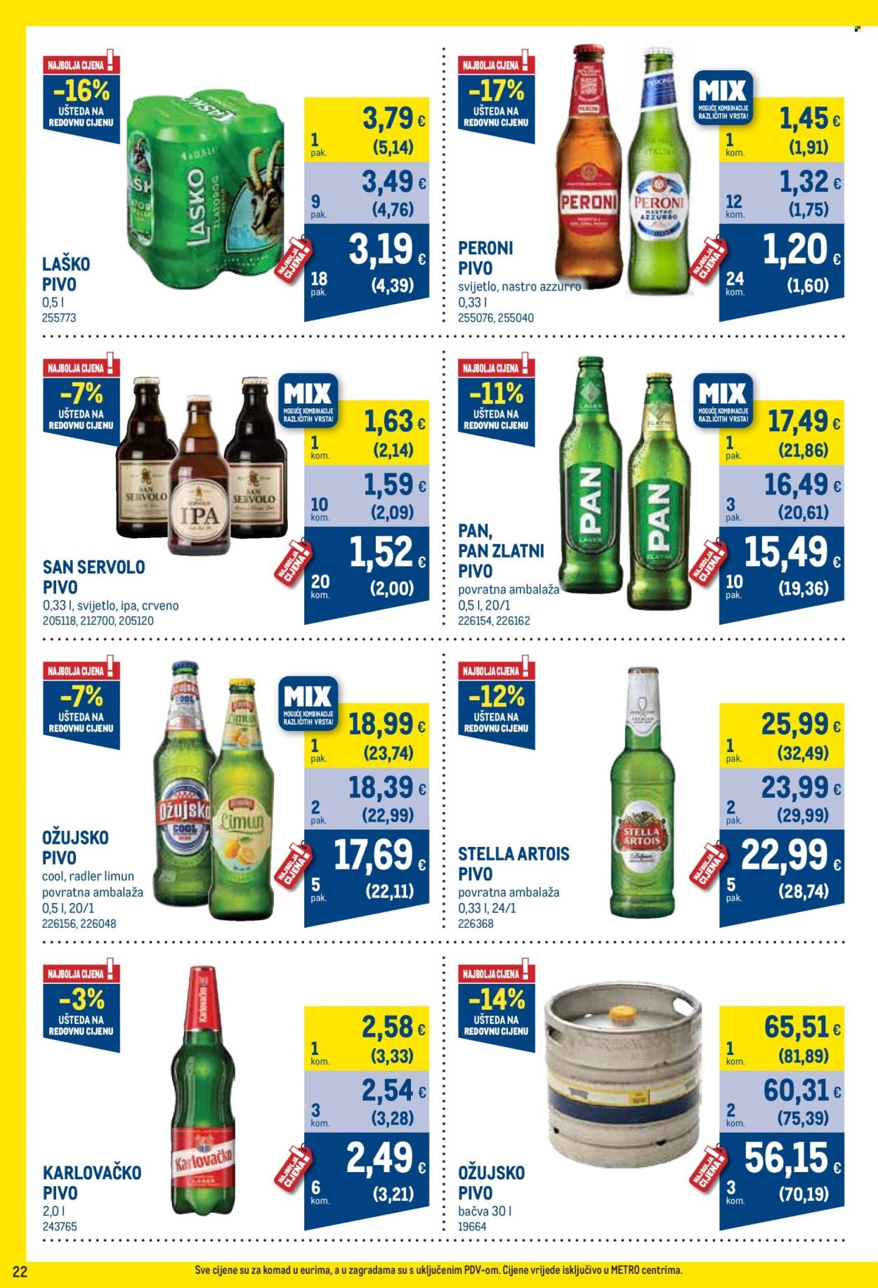 METRO katalog - Profi cijena