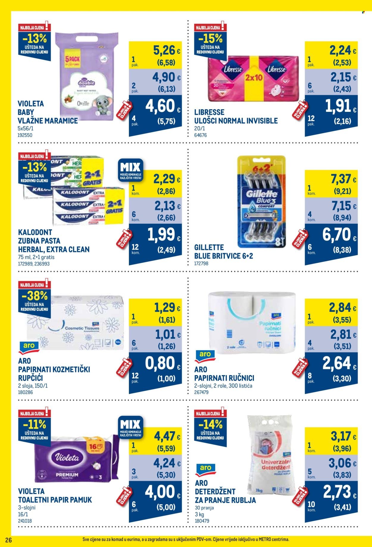 METRO katalog - Profi cijena