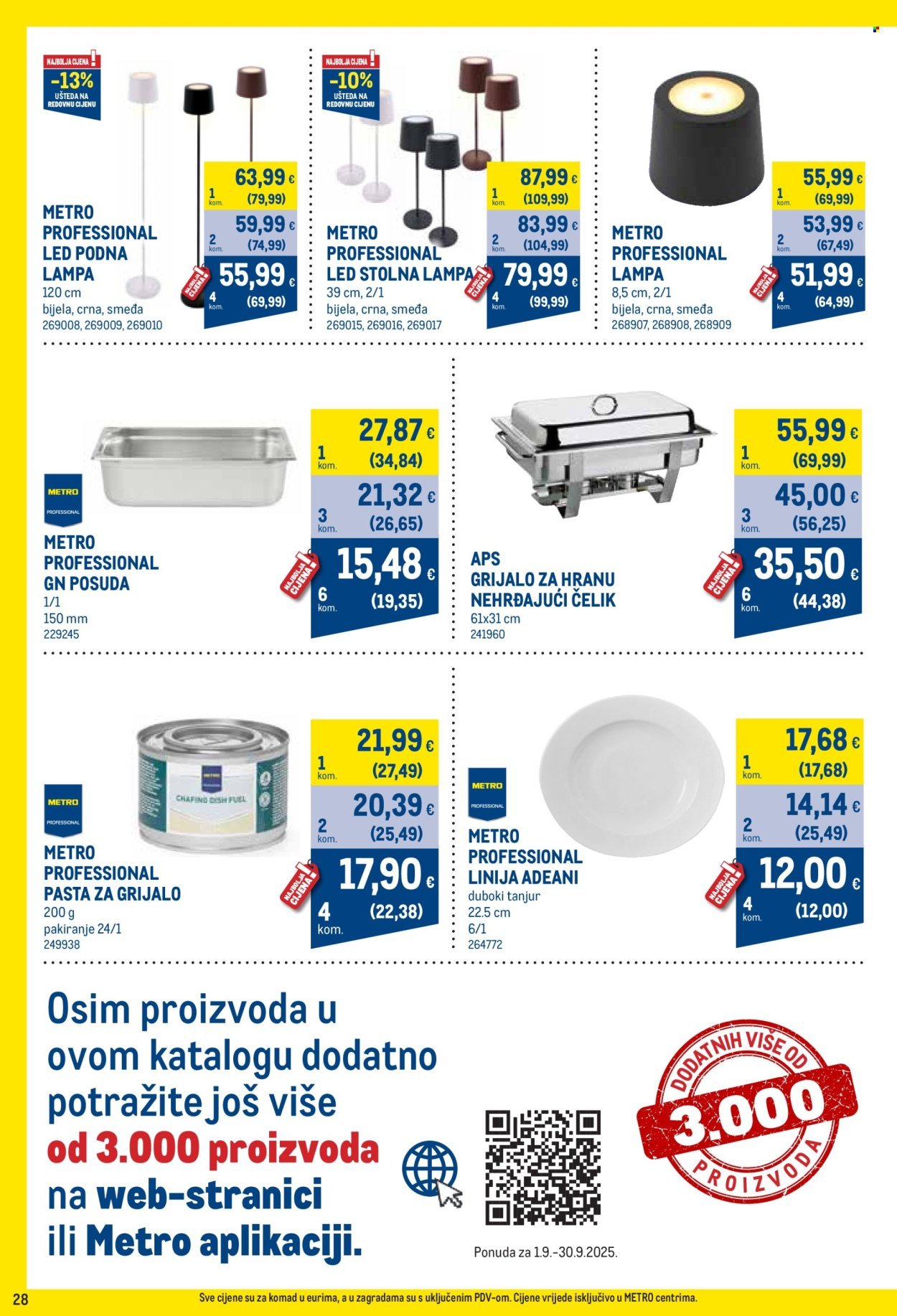 METRO katalog - Profi cijena