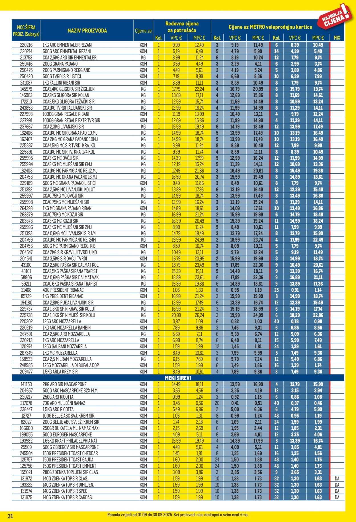 METRO katalog - Profi cijena