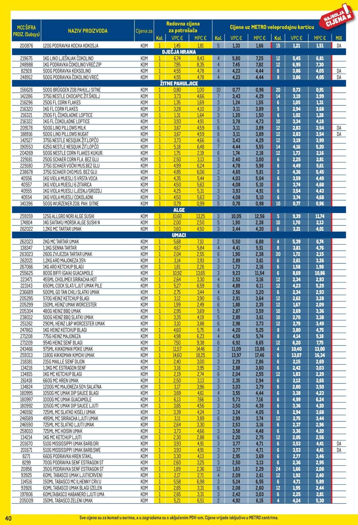 METRO katalog - Profi cijena