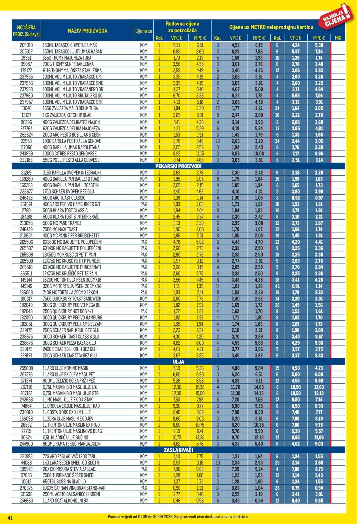 METRO katalog - Profi cijena