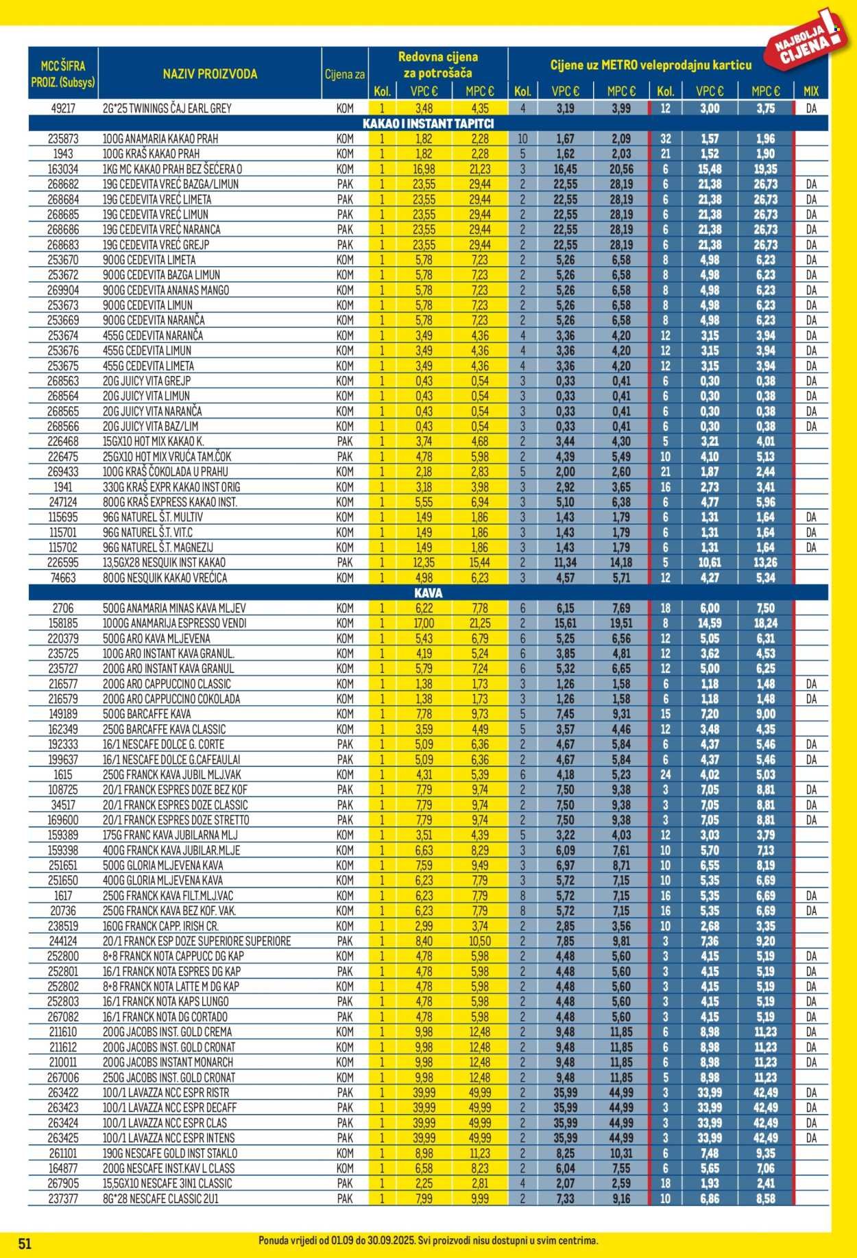 METRO katalog - Profi cijena
