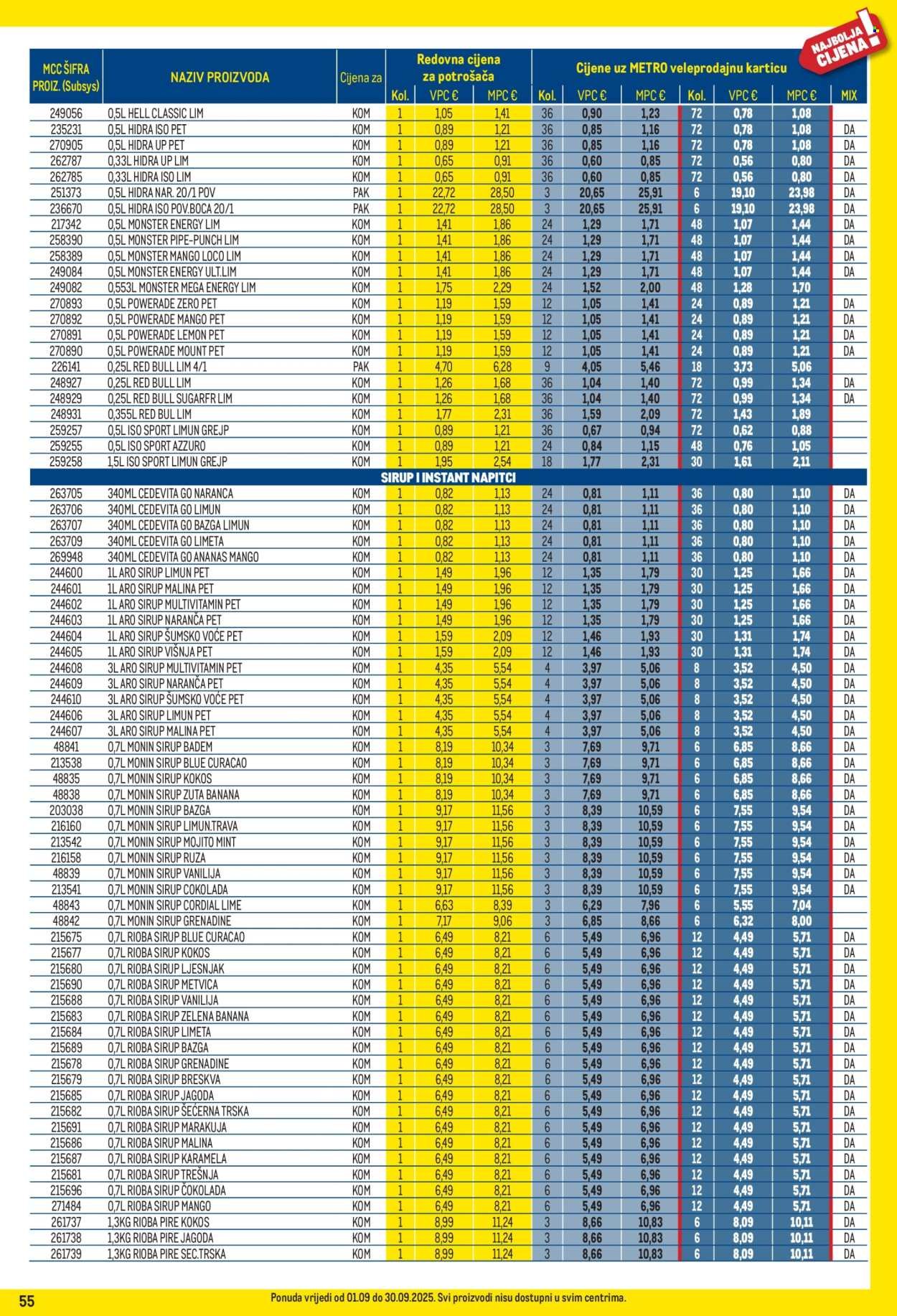 METRO katalog - Profi cijena