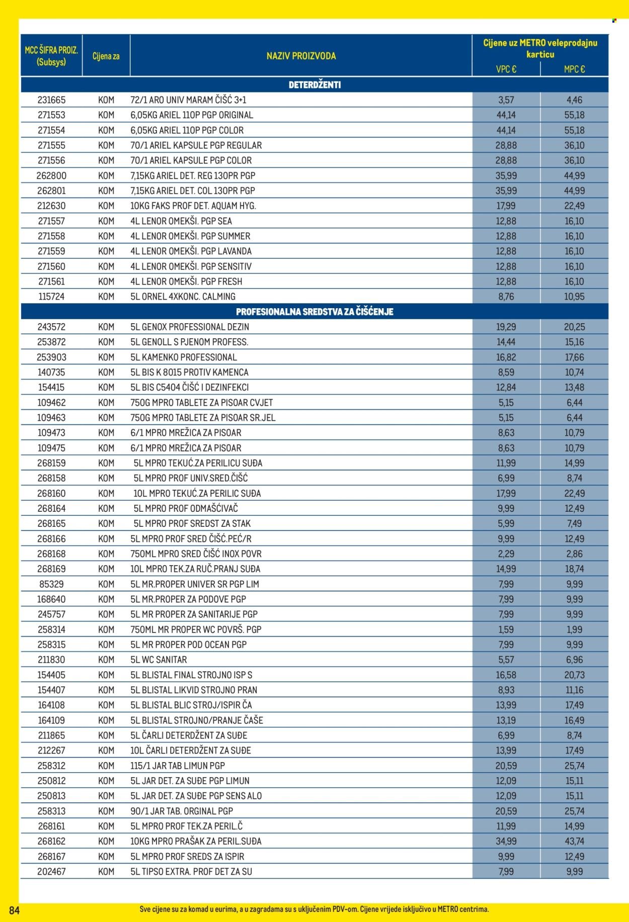 METRO katalog - Profi cijena