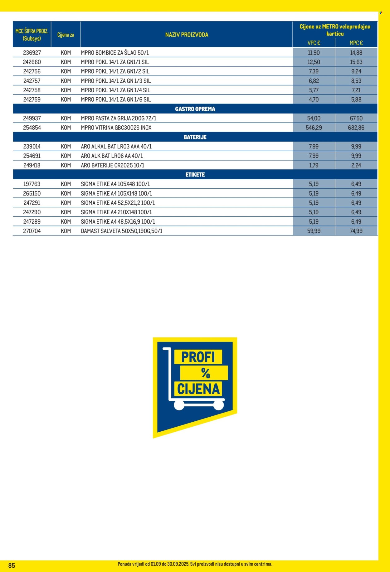 METRO katalog - Profi cijena