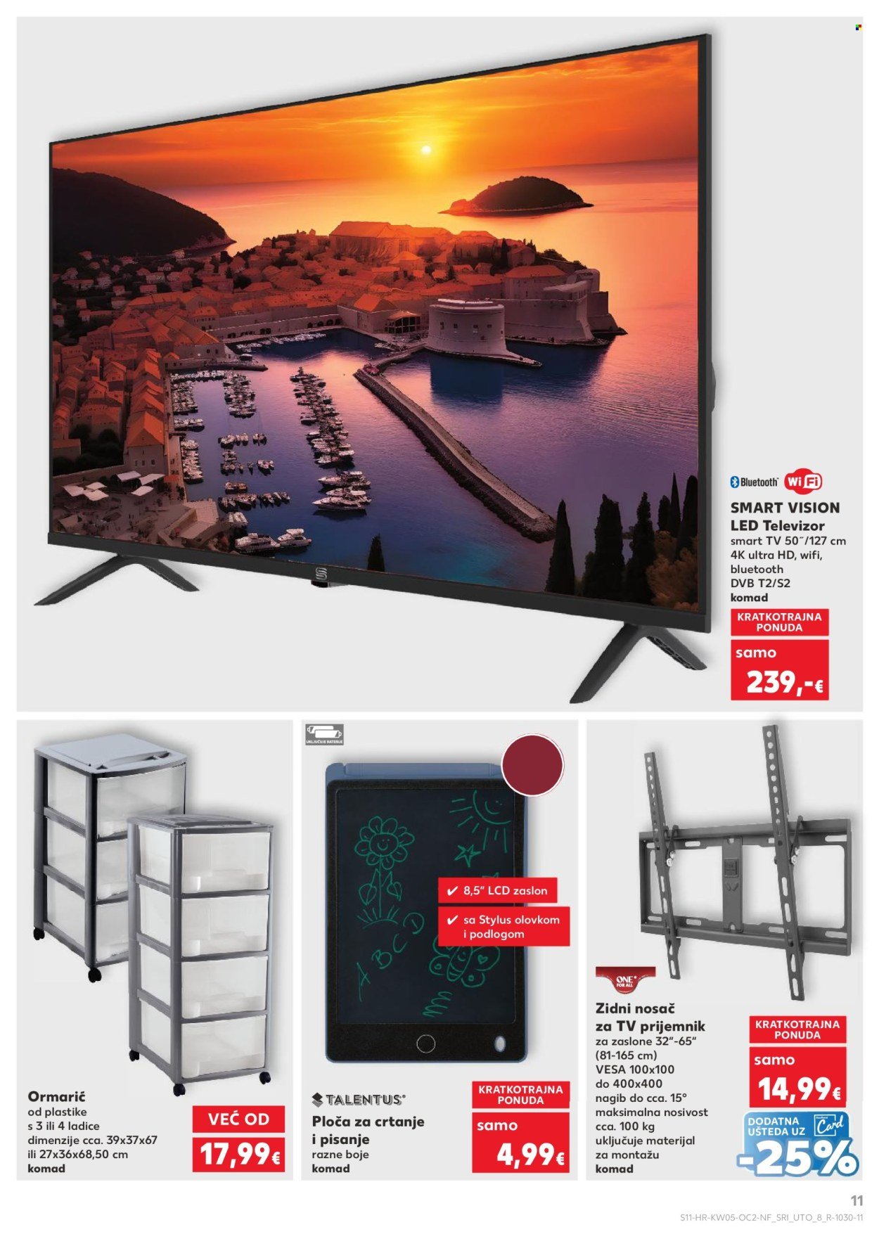 KAUFLAND katalog - Od srijede 28.01.2026.