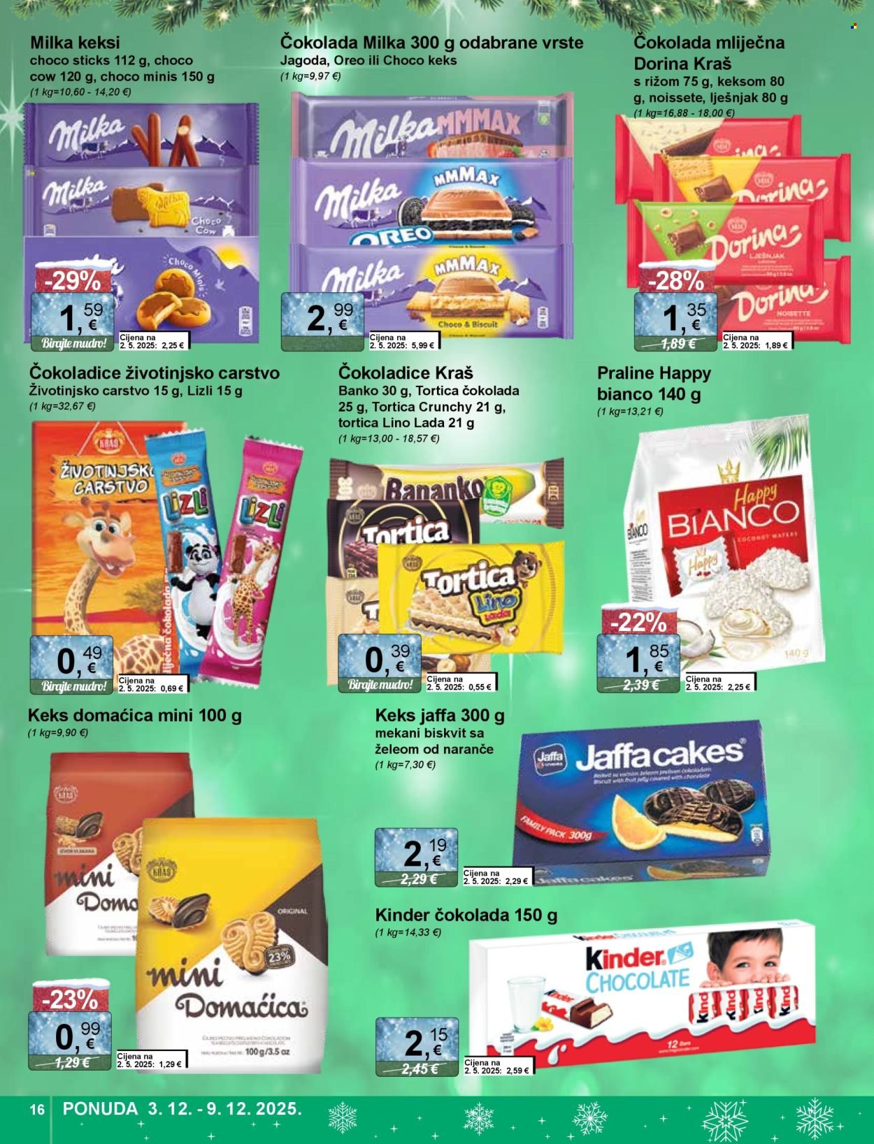 KTC katalog - ŠIROKA POTROŠNJA