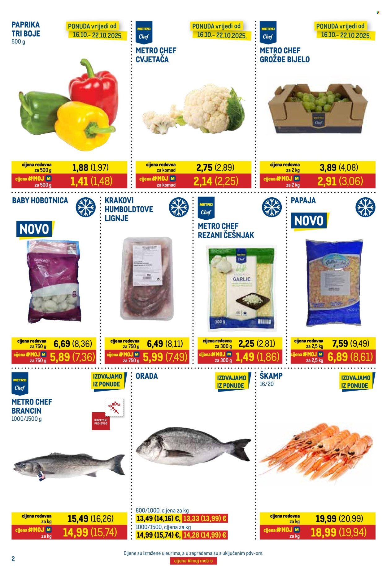 METRO katalog - Prehrana i neprehnana
