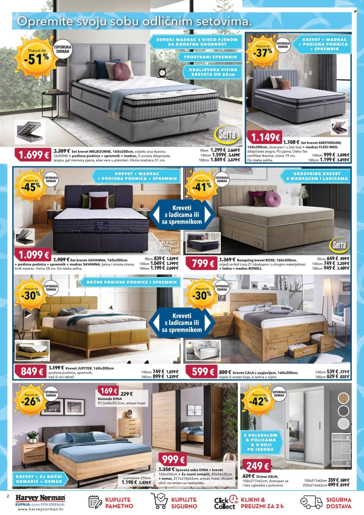 HARVEY NORMAN katalog - Kupujte ljetno i kvalitetno