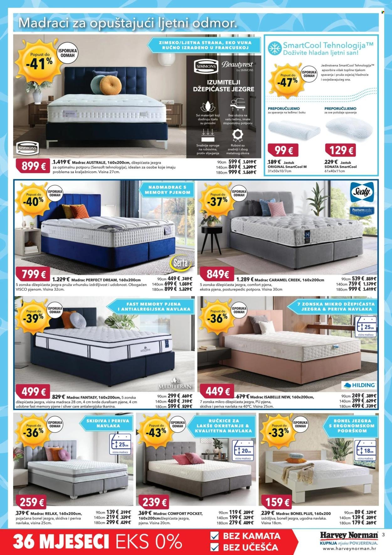 HARVEY NORMAN katalog - Kupujte ljetno i kvalitetno