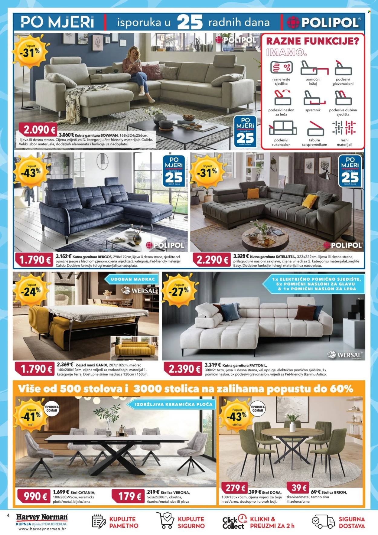 HARVEY NORMAN katalog - Kupujte ljetno i kvalitetno